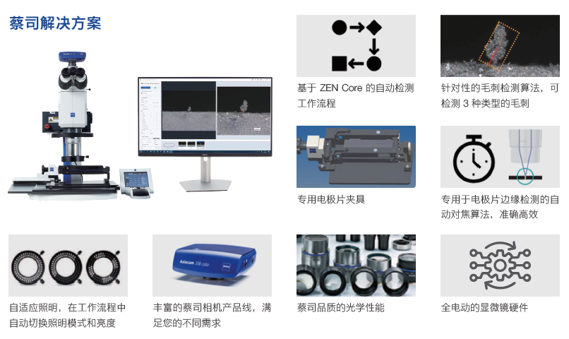辽源辽源蔡司显微镜