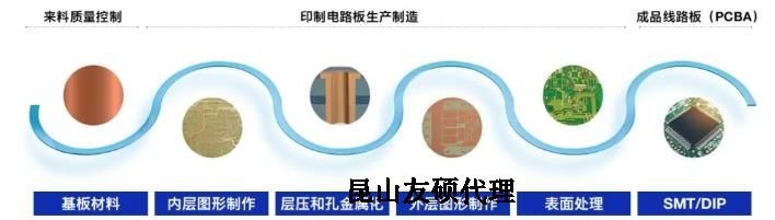 辽源蔡司辽源扫描电镜